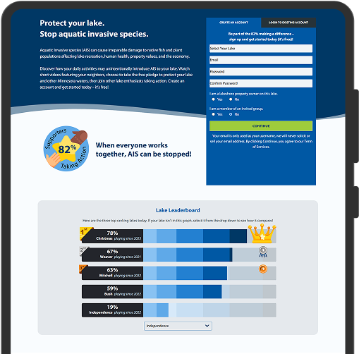 case study