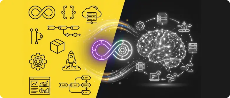 DevOps-a-service