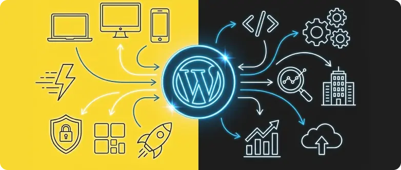 Wordpress-2