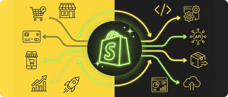 shopify-2