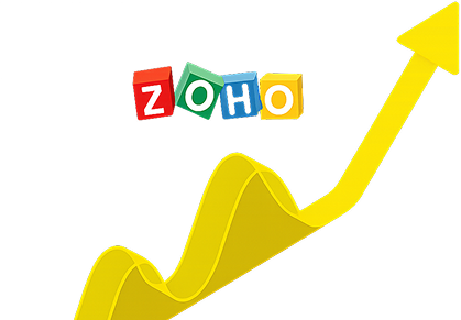 EminiQ Process